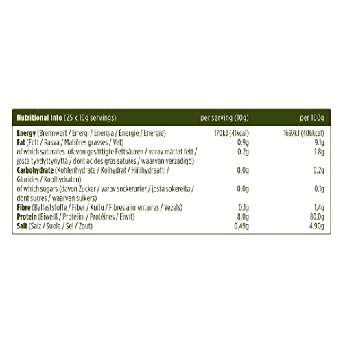 Pulsin - Unflavoured Vegan Pea Protein Powder - 250g - 8.0g Protein, 0g Carbs, 41 Kcals Per Serving Pulsin Au supplements