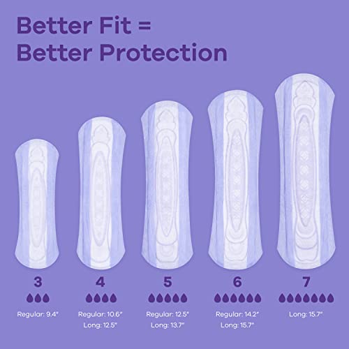 Always Discreet Adult Moderate Long Incontinence Pads, Up to 100% Leak Always Discreet Au supplements