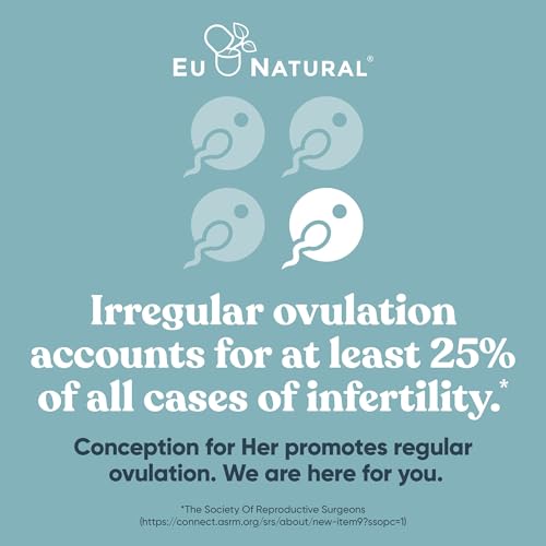 Conception Fertility Supplements for Women – Prenatal Vitamins – Promote Hormone Balance Eu Natural Au supplements