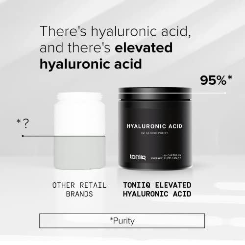Ultra High Purity Hyaluronic Acid Capsules - 95%+ Highly Purified and Highly Bioavailable Toniiq Au supplements