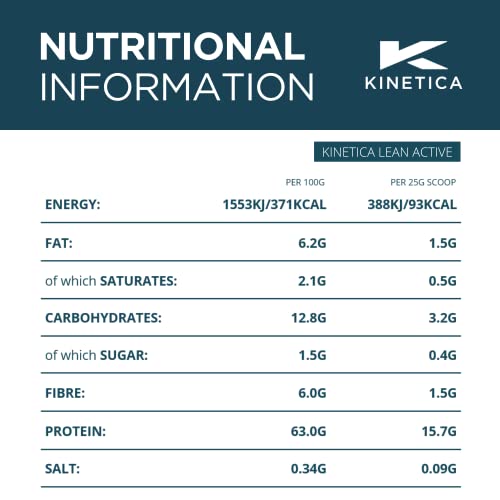 Kinetica Lean Protein Powder, Low Calorie, Grass Fed Whey, 36 Servings, Smooth Chocolate, 900g Kinetica Au supplements