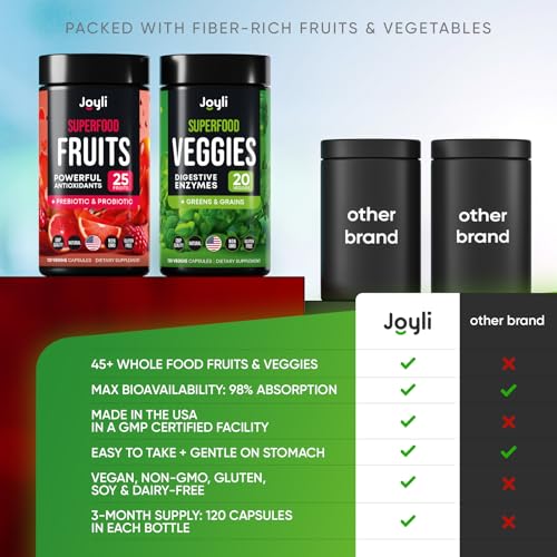 Fruits and Veggies Supplement - High Fiber Supplement for Immunity, Gut & Energy JOYLI Nutrition Au supplements