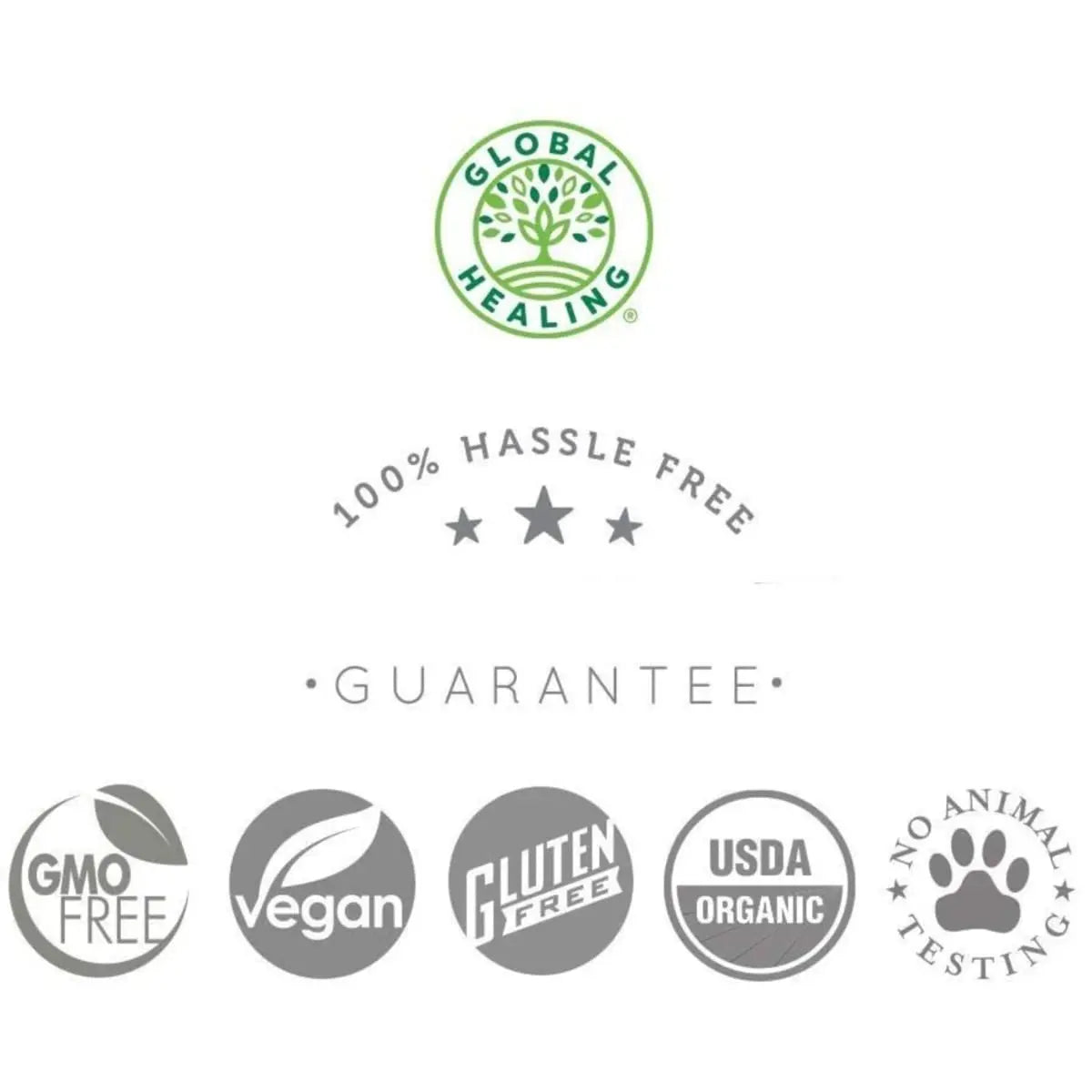 Global Healing Center - Vitamin B12 5000 mcg, Organic Sublingual Liquid Drops | 3-in-1 Methylcobalamin, Adenosylcobalamin, Hydroxo Blend, 1 Fl Oz (2-Pack) Global Healing Center Au supplements