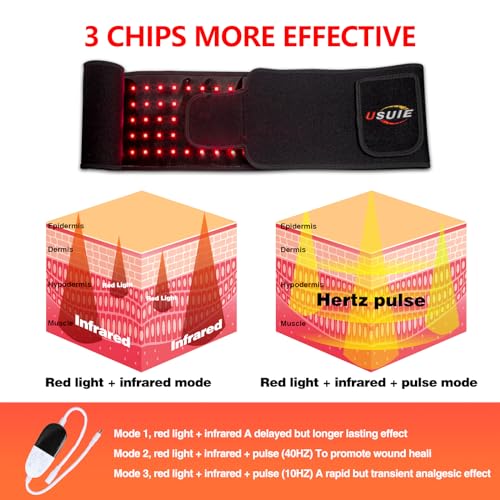 USUIE Red Light Therapy Belt, Infrared Light Therapy Wrap Red Light Therapy Device USUIE Au supplements