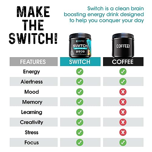 Switch, Brain Boosting Nootropic Energy Supplement, Increase Mental Focus & Cognitive CoreBody Nutrition Au supplements