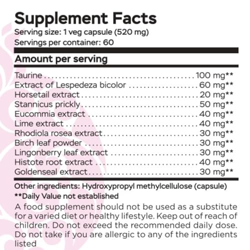 RaDoTech - Edema Relief Water Pills, Natural Diuretics for Water Retention, Foot Swelling RaDoTech Au supplements