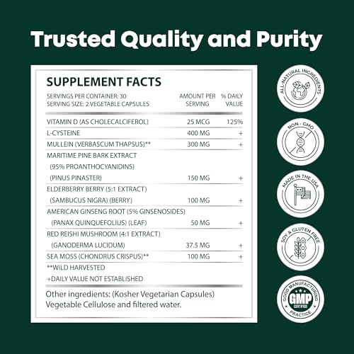 VitalWise Fresh Lungs Lung Detox and Cleanse Supplement with Mullein Leaf Extract VitalWise Au supplements