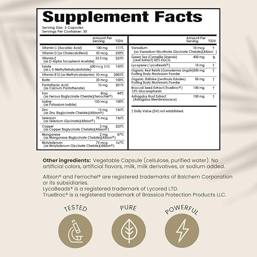 HPD Rx PAPCLEAR Physician Formulated | All Natural HPV Immune Support Supplement HPD Rx Au supplements