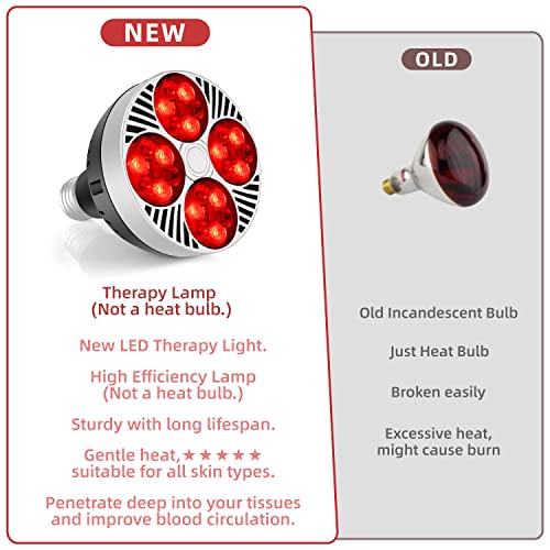 Red Light Therapy Lamp 24 LED Used for Red Light for Body and Face 660nm Red and 850nm Msupps.com Au supplements