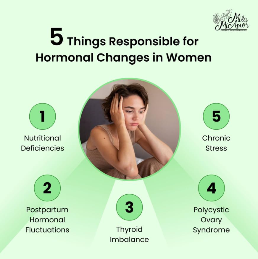Women's Support | Special Formula | Hormone Regulator w/Natural Ingredients Milamiamor Au supplements