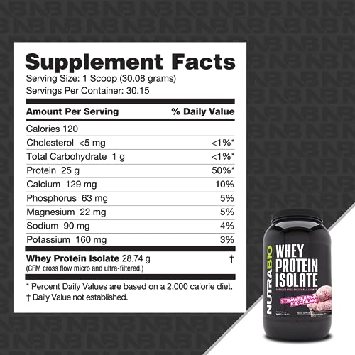 NutraBio Whey Protein Isolate Supplement – 25g of Protein Per Scoop with Complete NutraBio Au supplements