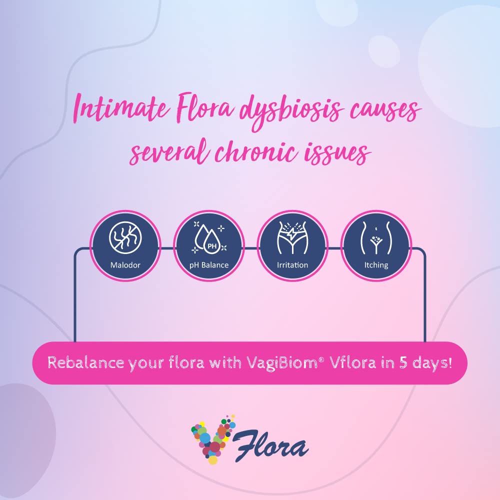 VagiBiom 5-Day Vflora (Lactobacillus crispatus + L. gasseri) to Balance Intimate Flora VagiBiom Au supplements