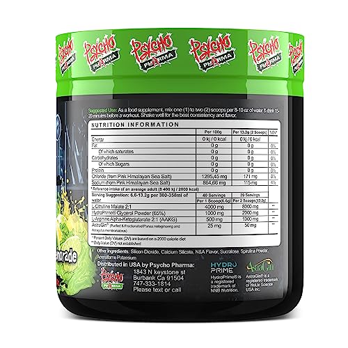 Psycho Pharma Pump it up. Pump it Way up Edge Pump Contains an All-Star Combination Psycho Pharma Au supplements