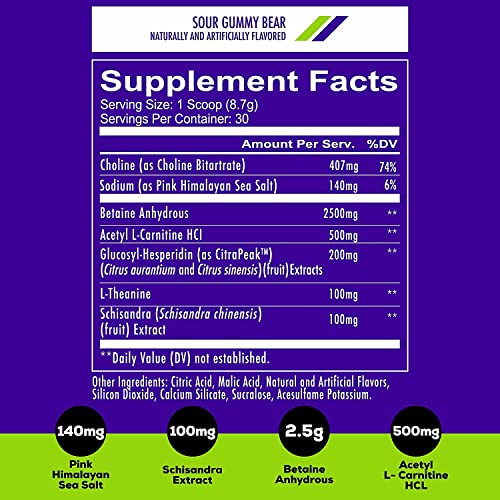 REDCON1 Big Noise Non Stim Preworkout, Sour Gummy Gear - Betaine Anhydrous & Acetyl L REDCON1 Au supplements