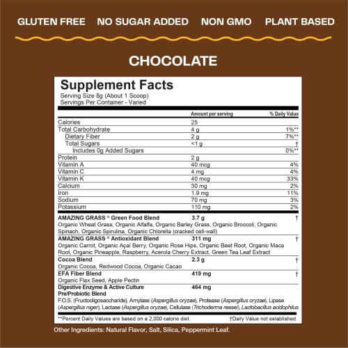 Amazing Grass Greens Blend Superfood: Super Greens Smoothie Mix Amazing Grass Au supplements