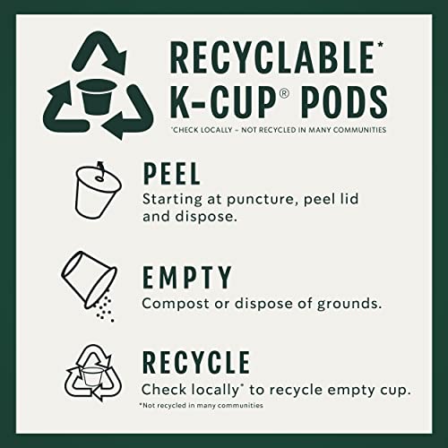 Starbucks K-Cup Coffee Pods—Medium Roast Coffee—Pike Place Roast for Keurig Starbucks Au supplements
