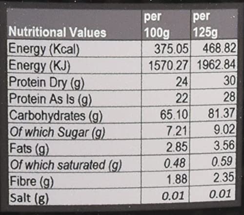 The Bulk Protein Company, SERIOUS GAINZ - Whey Protein Powder - Weight Gain, Mass Gainer The Bulk Protein Company Au supplements