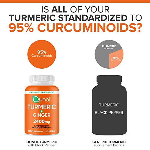 Qunol Turmeric Curcumin with Black Pepper & Ginger, 2400mg Turmeric Extract with 95% Qunol Au supplements