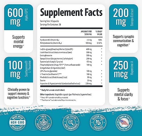 1 Body Brain Support: Twin Pack - 90 Capsules Each - Alpha GPC 1 Body Au supplements