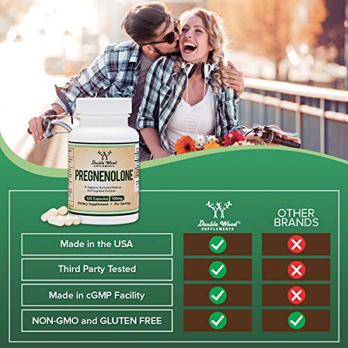 Pregnenolone 100mg per Serving (Converted to Progesterone to Boost Progesterone Double Wood Supplements Au supplements