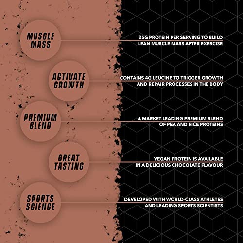 Soccer Supplement Vegan Protein Powder - 25g's of Protein per Serving, Chocolate Flavour SOCCER SUPPLEMENT Au supplements
