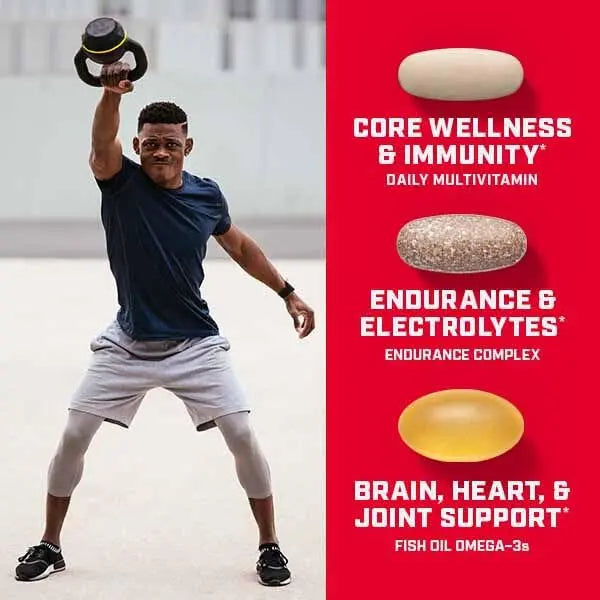 GNC Pro Performance Active Fitness Vitapak Program | 30 Servings GNC Au supplements