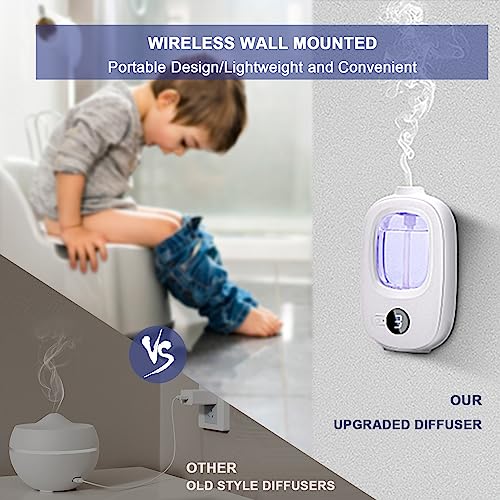 Aeeteek Shangri-la Wall Mounted Essential Oil Diffuser Aroma Oils Refill Rechargeable 4 Mist Modes Aeeteek Au supplements