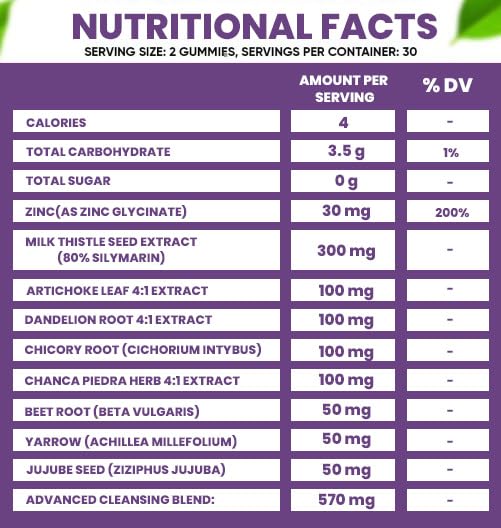 VIDAVITE Sugar-Free Liver Cleanse Detox & Repair Gummies — 1500mg Silymarin Milk VIDAVITE Au supplements