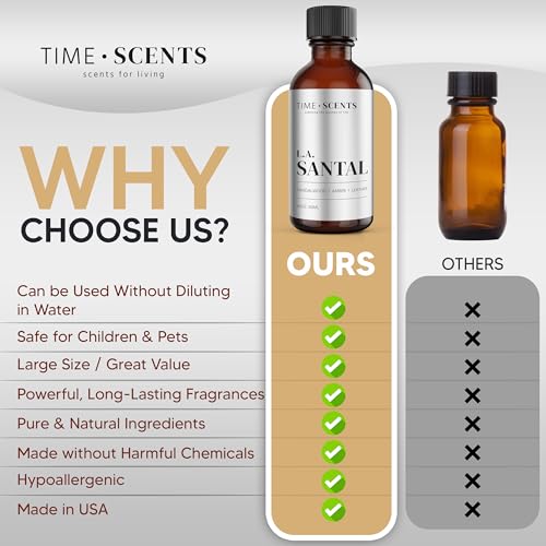 Essential Oil Blend Diffuser Oil – Santal Essential Oil, Hotel Inspired Home fragrance oil for diffuser Time Scents Au supplements