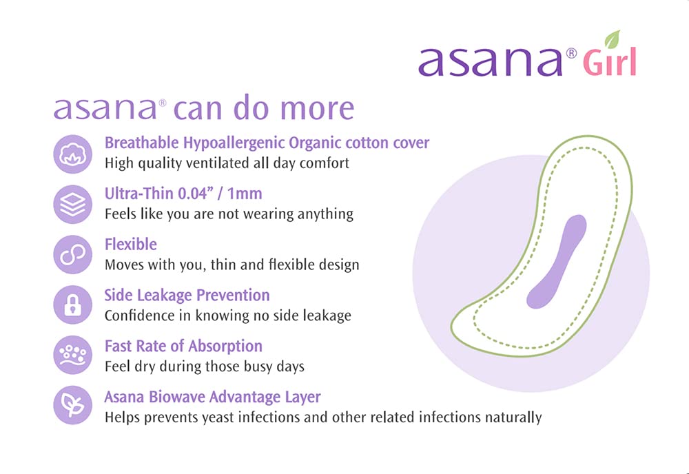 Asana Panty Liners for Girls, Organic Cotton Cover – Controls Odor Naturally, Pads Without Wings Asana Au supplements