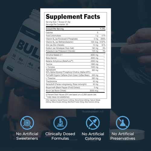 Transparent Labs Bulk Pre Workout Powder - Naturally Sweetened Advanced Pre-Workout Transparent Labs Au supplements