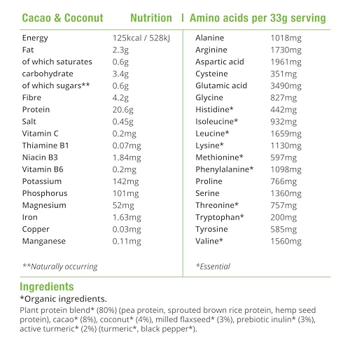 BodyMe Organic Vegan Protein Powder Blend, Cacao Coconut - Unsweetened, Low Carb BodyMe Au supplements