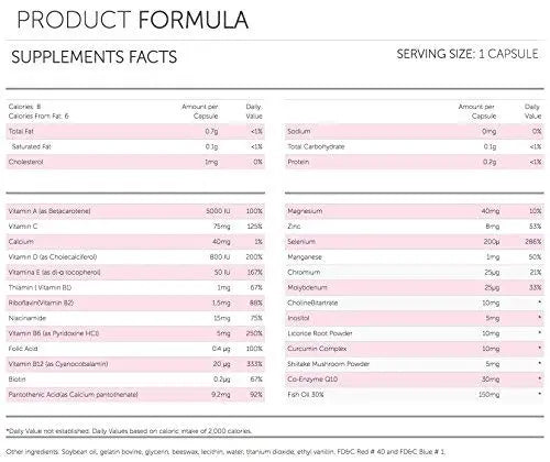 Vivioptal, Women, Multivitamin & Multimineral Supplement, 90 Capsules Vivioptal Vitamins Au supplements