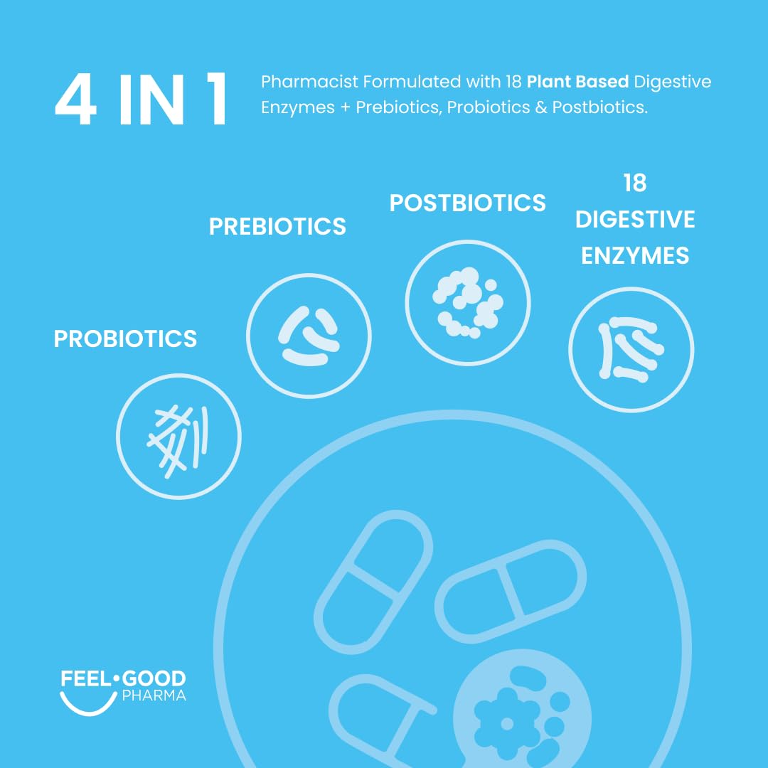 Feel Good Digestive Enzymes 4-in-1 Synbiotic+ – with Prebiotics, Probiotics & Postbiotics – Gut Health, Digestion & Bloating Relief – Pharmacist Formulated for Adults FEEL GOOD PHARMA Au supplements