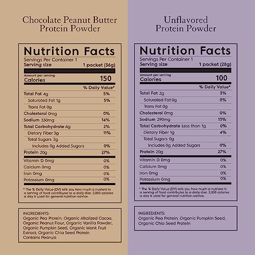 Truvani Organic Vegan Protein Powder Sample Pack - 20g of Plant Based Protein, Organic Truvani Au supplements