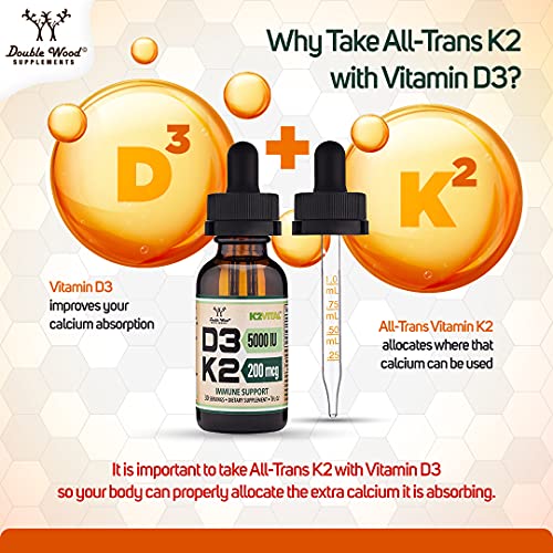 Vitamin D3 K2 5,000 IU Liquid Drops (5,000 IU of D3 and 200mcg of 99.9% All-Trans Double Wood Supplements Au supplements