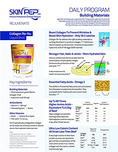 SkinPep® Collagen Re-Nu Liquid Shot Sachet 15-30 Day Supply - The Anti-Ageing Daily Collagen Drink Mix SkinPep Au supplements