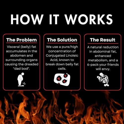 UNALTERED Fat Burner for Men - Lose Belly Fat, Tighten Abs, Support Lean Muscle UNALTERED Au supplements