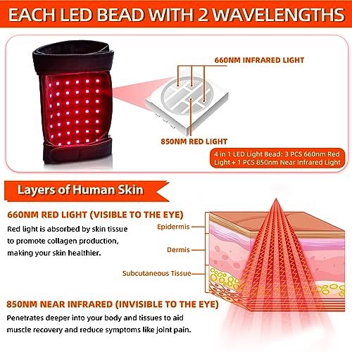 UTK Red Light Therapy for Body, 162Pcs 660nm Red Light & 54Pcs 850nm Near Infrared Light Therapy Belt UTK Au supplements
