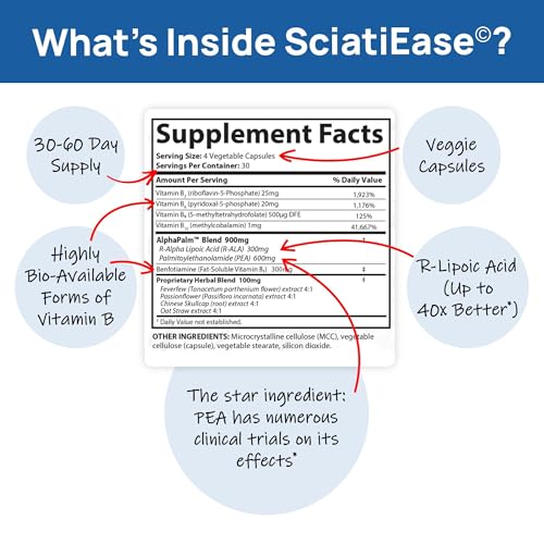 SciatiEase Sciatic Nerve Health Support - Sciatic Nerve Supplement with Pea, Vitamin B SciatiEase Au supplements