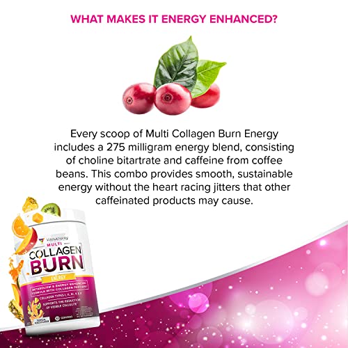 Multi Collagen Burn: Multi-Type Hydrolyzed Protein Peptides with Hyaluronic Acid, Vitamin Vitauthority Au supplements