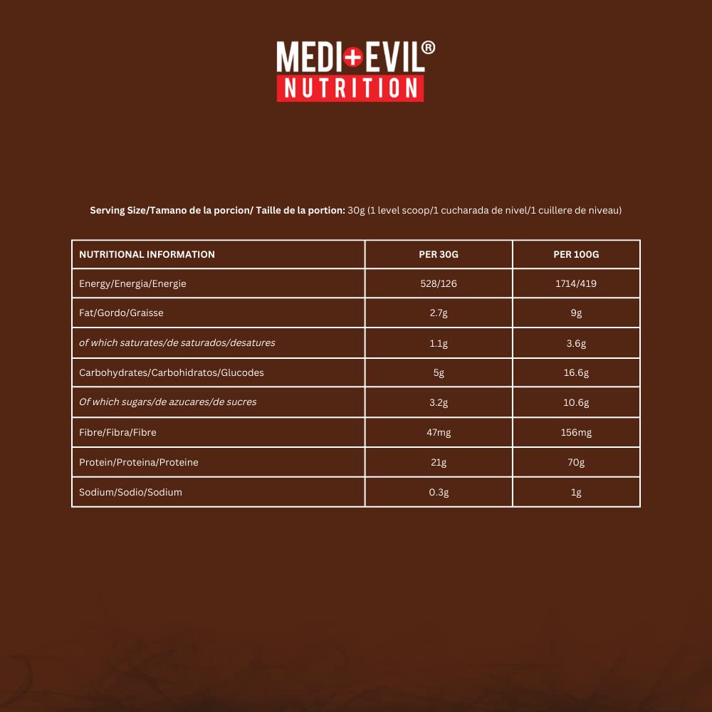 Medi-Evil Nutrition Whey Dynamic Protein, Triple Chocolate Flavour, 600g, 20 Servings Medi-Evil Au supplements
