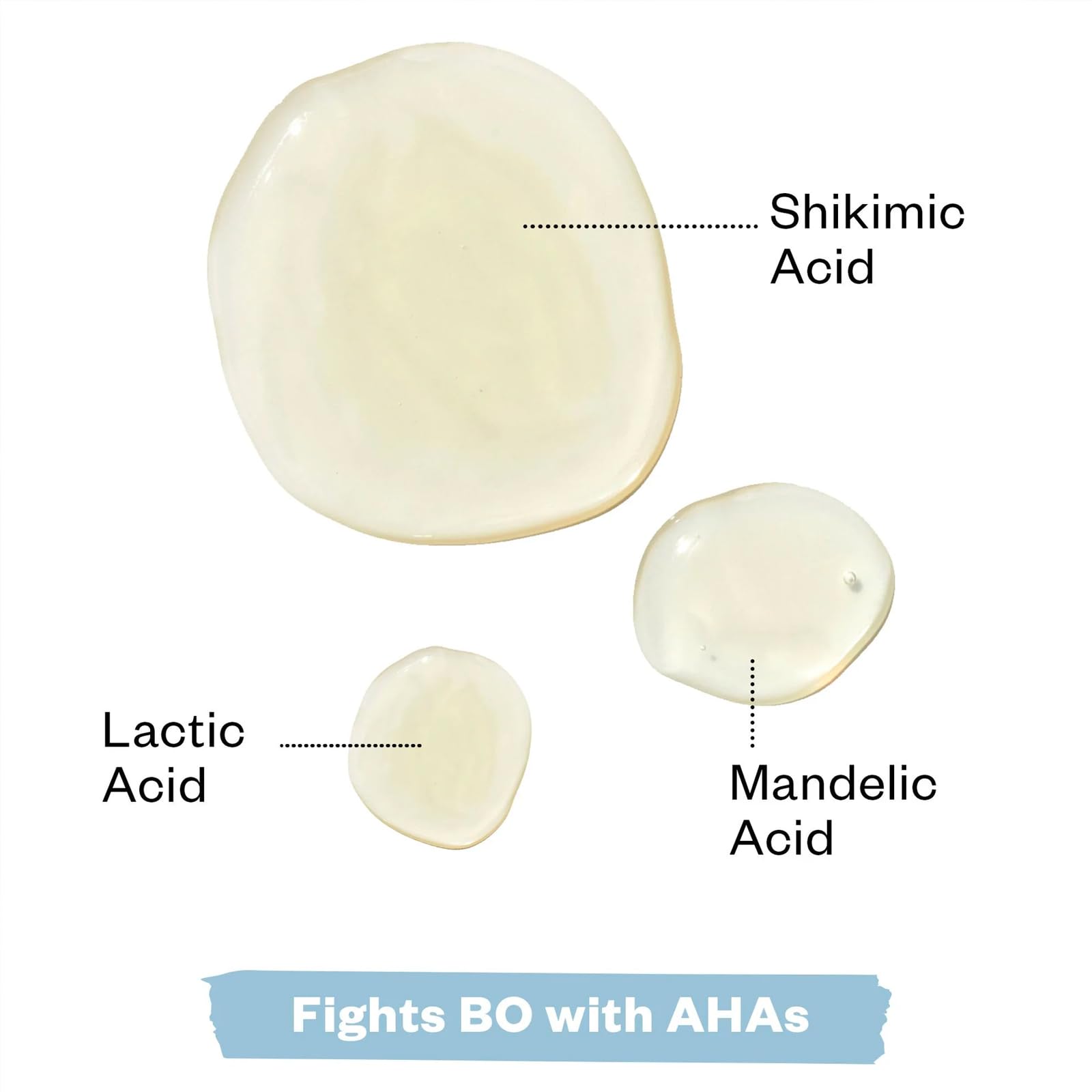 Kosas Chemistry Deodorant - Aluminium and Baking Soda Free + BO-Fighting AHA Serum that Exfoliates, Softens, and Nourishes the Skin, (Beachy Clean) Kosas Au supplements