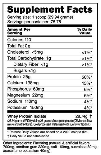 NutraBio Whey Protein Isolate Supplement – 25g of Protein Per Scoop with Complete NutraBio Au supplements