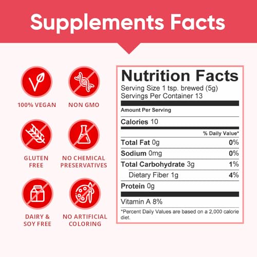 Teami Skinny Tea Supports Slimming and Colon Cleanse - Natural Detox Tea Helps Teami Au supplements
