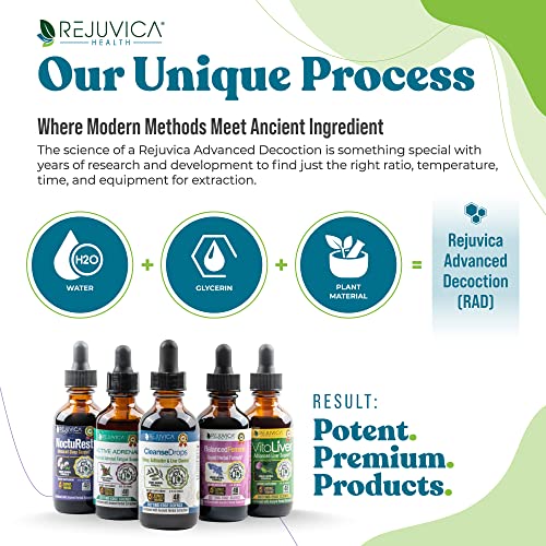 Cleanse Drops - Advanced Kidney & Gallbladder Cleanse Support Rejuvica Health Au supplements