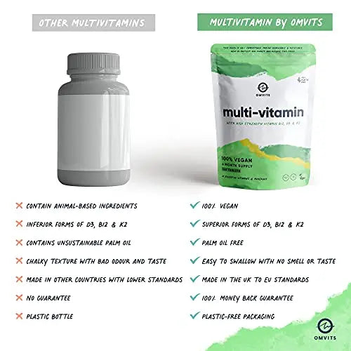 Vegan Multivitamins & Minerals - With High Strength Vitamin B12, D3, K2 & Iron Omvits Au supplements