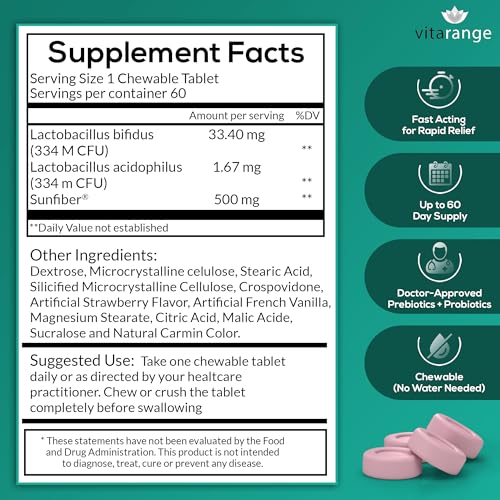 Colon Relief by VitaRange- Fast Constipation and Bloating Relief with Sunfiber Prebiotic Vita Range Au supplements